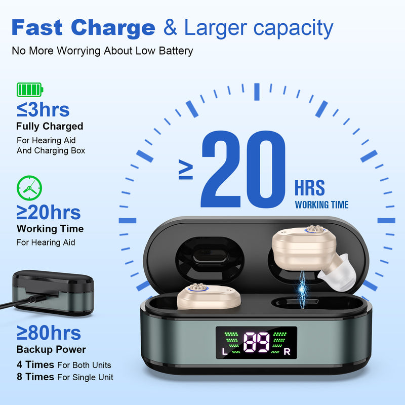 Digital Display Rechargeable Noise-Reducing Hearing Aid For Seniors