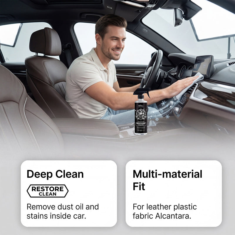 Automobile Interior Cleaning Agent