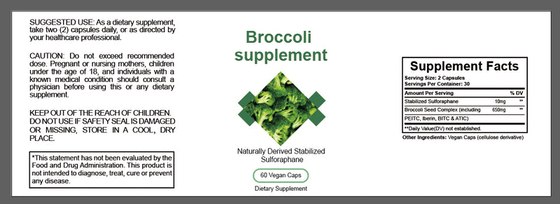 Broccoli capsules
