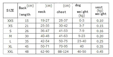 Niedrige Schwimmweste für Hunde, süße Hundebadebekleidung, Sicherheitsweste für große und mittelgroße Hunde