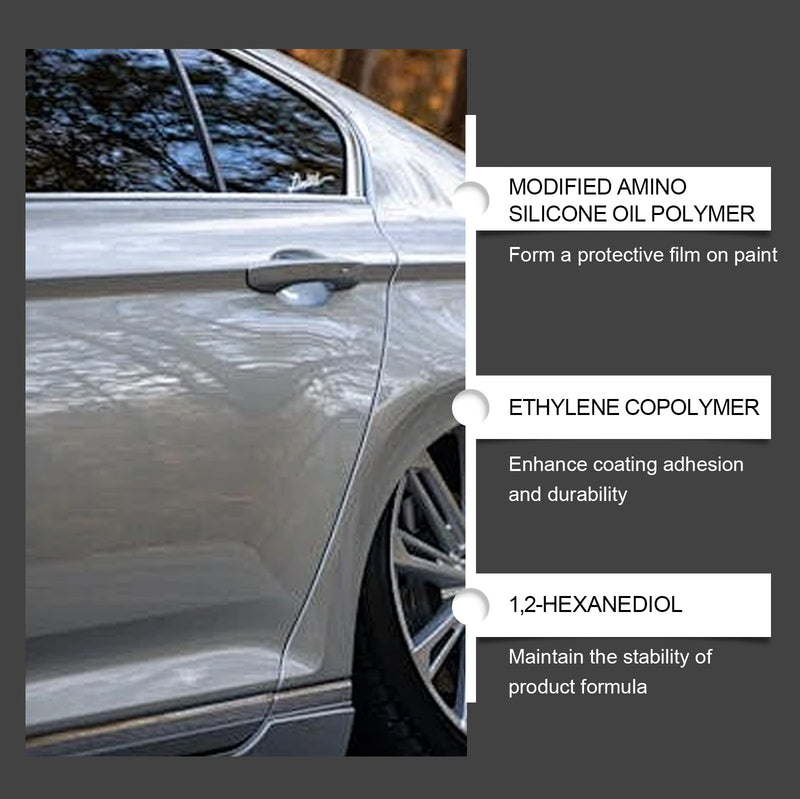 Automotive Ceramic Coating Kit