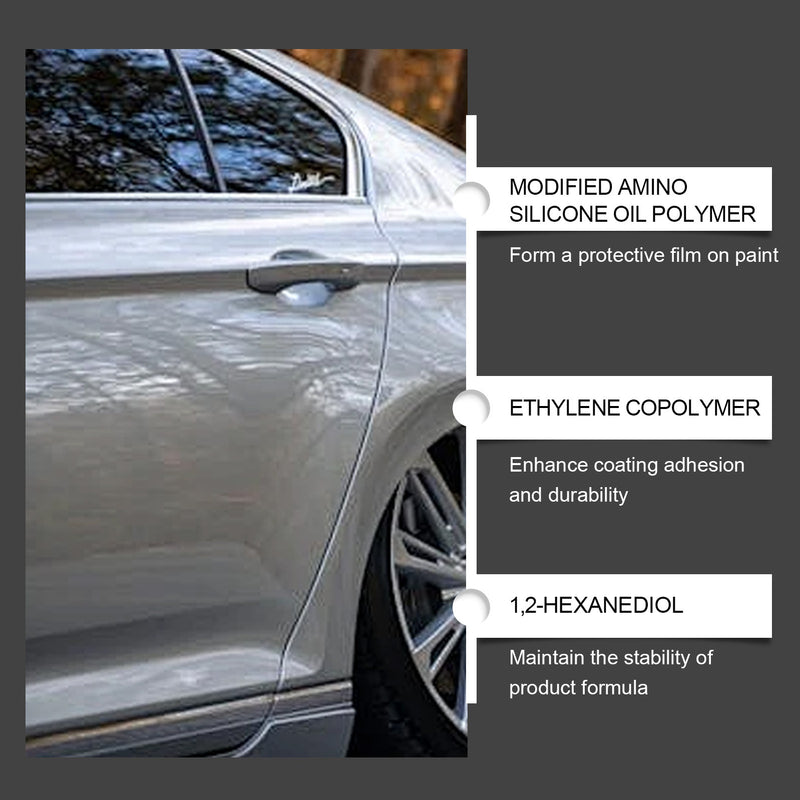 Automotive Ceramic Coating Kit