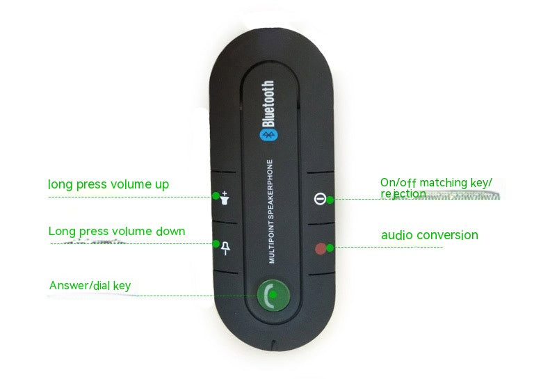 Vehicle-mounted Bluetooth Handsfree Phone Sun Visor Music Player