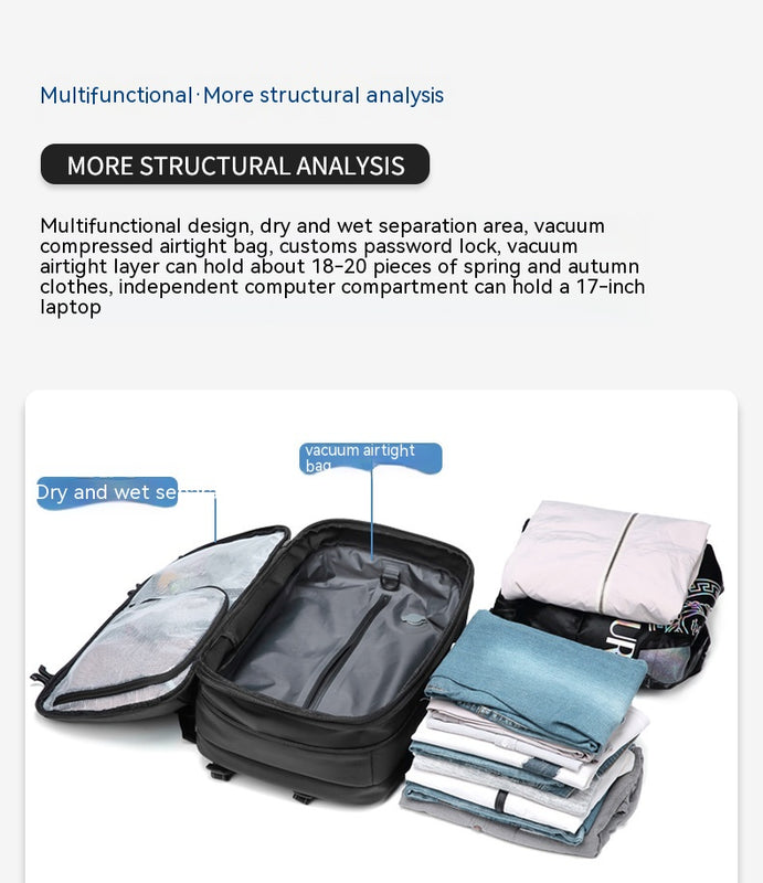 Minimalistischer, multifunktionaler Herren-Reiserucksack mit großem Fassungsvermögen