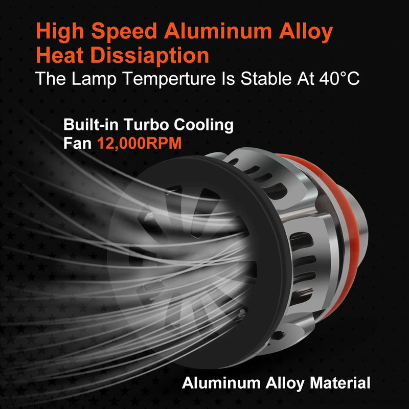 H11 Laser Fog Lamp 36W Car L Headlight Modification