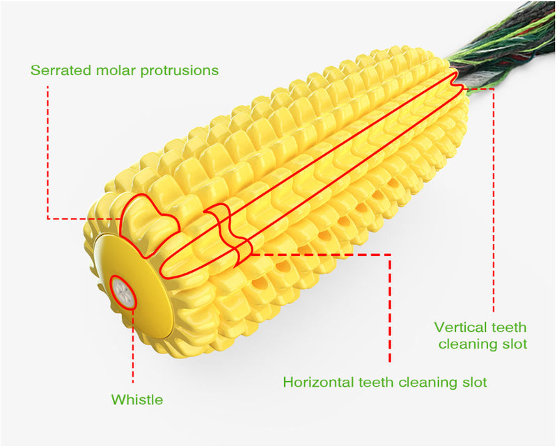 Pet Supplies Simulation Corn Dog Bite-resistant Vent Sound Toys