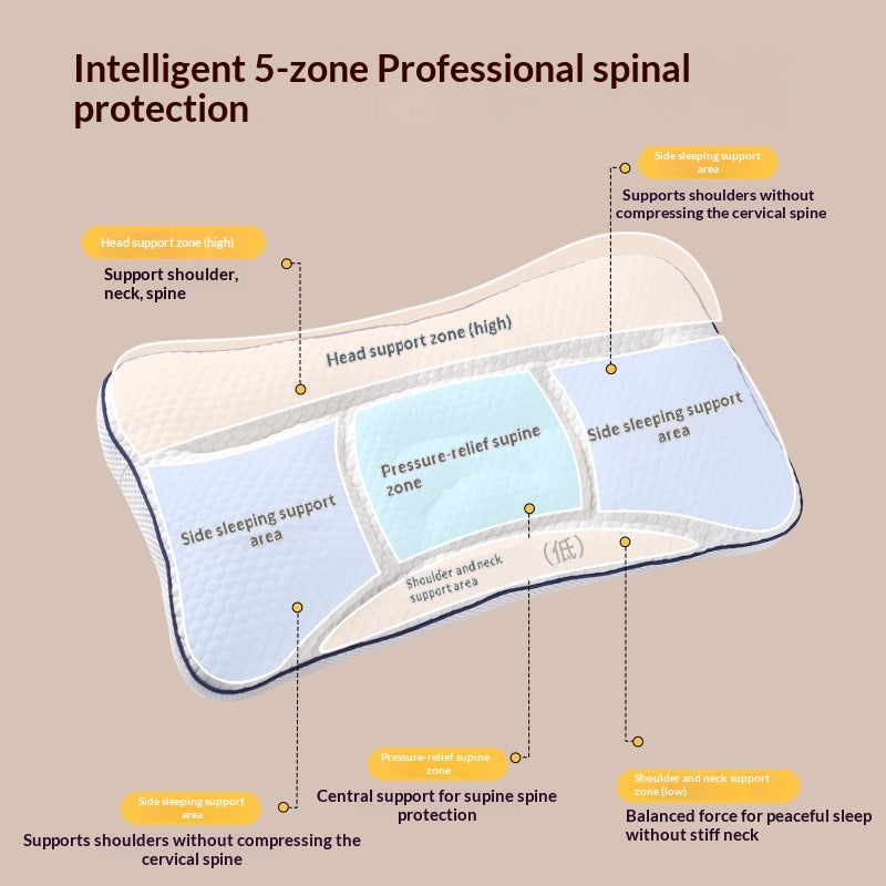 Breathable And Spine Supporting For Primary School And Kindergarten Students