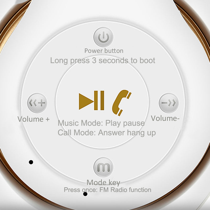 Drahtloses Bluetooth-Headset
