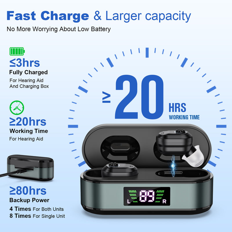 Digital Display Rechargeable Noise-Reducing Hearing Aid For Seniors