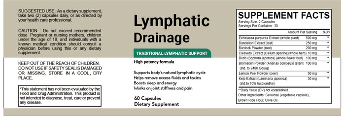 Lymphatic Drainage Capsules