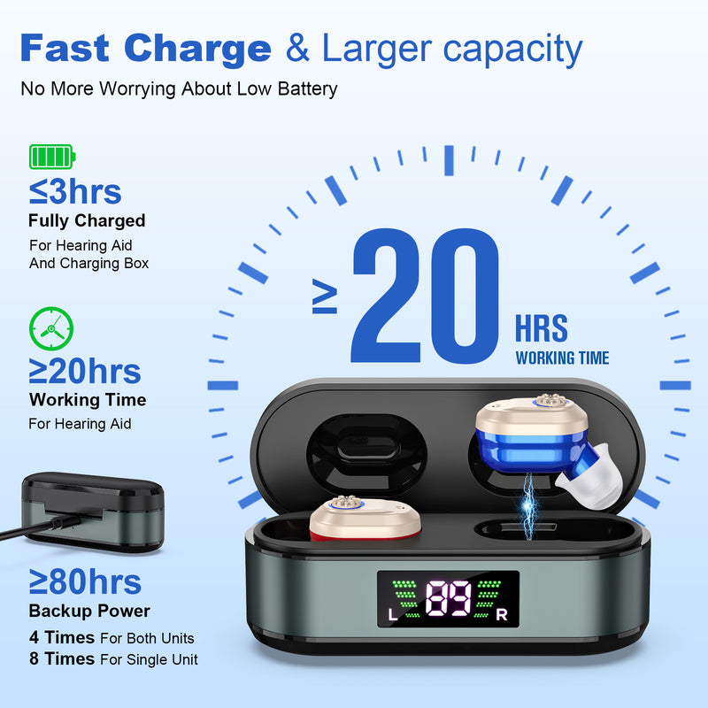 Digital Display Rechargeable Noise-Reducing Hearing Aid For Seniors
