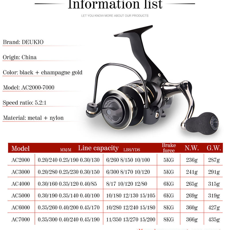 Fishing Wheel Metal Fishing Reel Bait Telescopic Fishing Rod Wheel