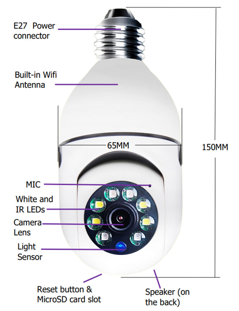 WLAN KAMERA 1080P Glühbirne 4-fach Zoom Kamera E27 Zuhause 5GWiFi Alarm Monitor