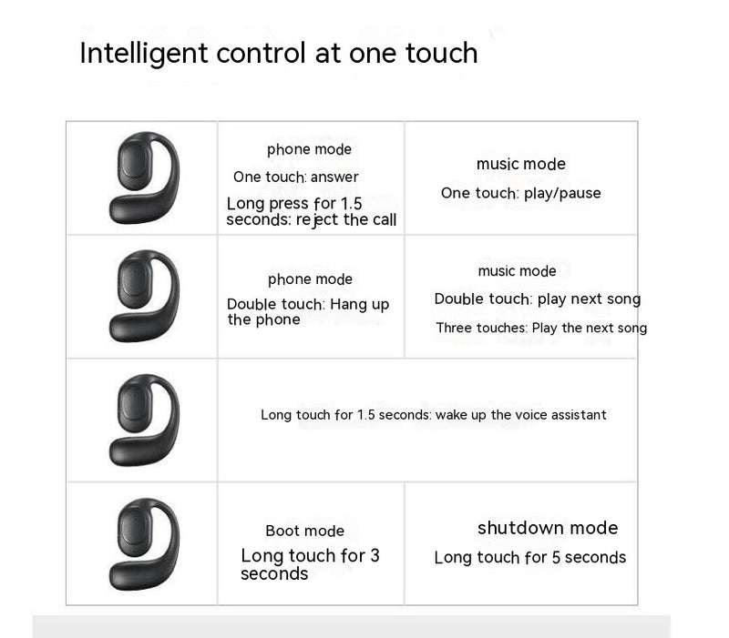 New OWS Wireless Bluetooth Headset Ear-mounted Ultra-long Standby