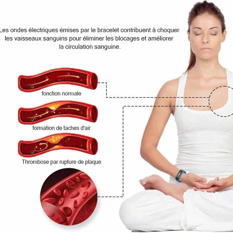 Ultraschall-Fettverbrennungs-Silikonarmband