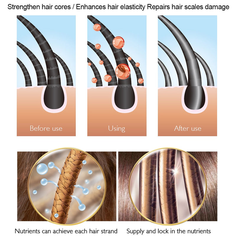 Improve Frizzy Split Hairs With Leave-in Essential Oil