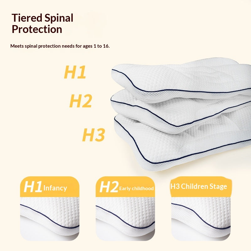 Breathable And Spine Supporting For Primary School And Kindergarten Students