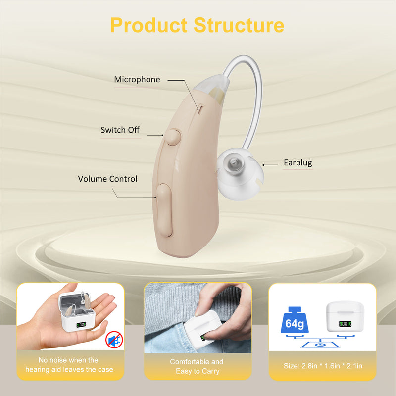 Digital Elderly Sound-Collecting Hearing Aid