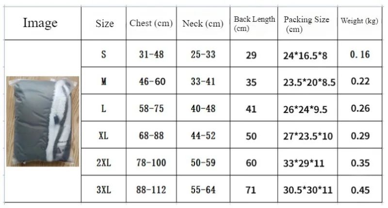 Pet Autumn And Winter Clothes Thick Warm Waterproof Cold-proof Cotton Coat Pet Clothing Dog Clothes