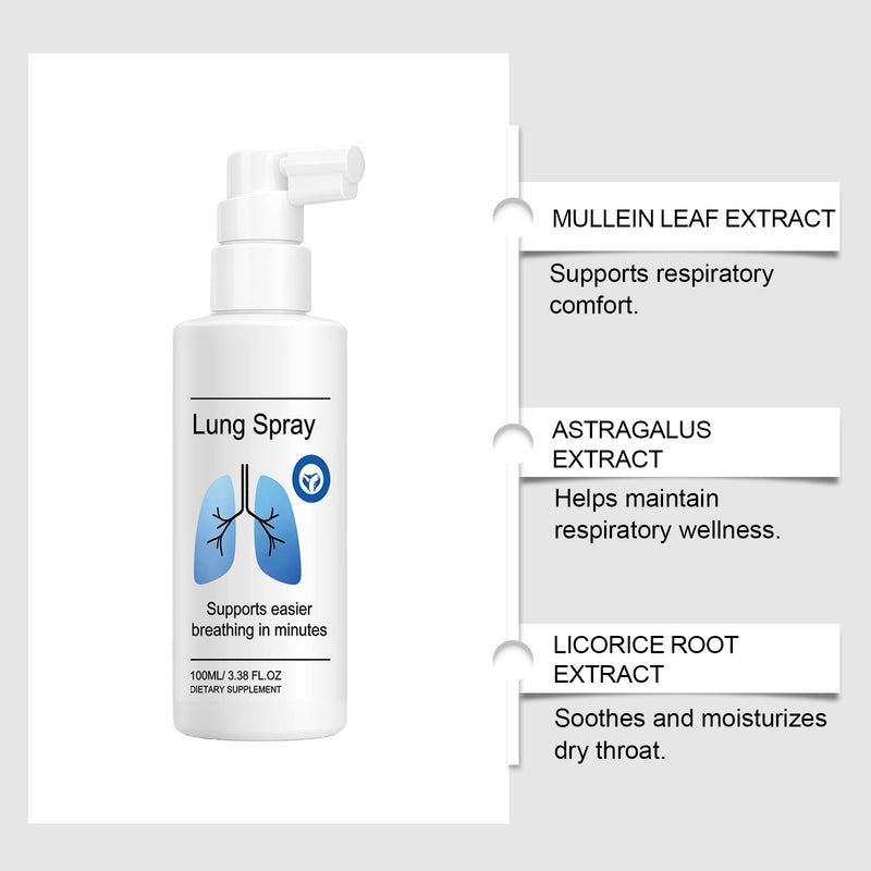 Soothing Breathing Spray